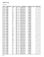 Предварительный просмотр 42 страницы Yaesu FT-857 HF Technical Supplement