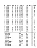 Предварительный просмотр 47 страницы Yaesu FT-857 HF Technical Supplement