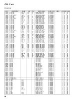 Предварительный просмотр 52 страницы Yaesu FT-857 HF Technical Supplement