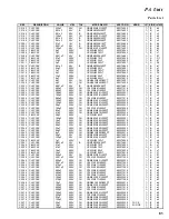 Предварительный просмотр 61 страницы Yaesu FT-857 HF Technical Supplement