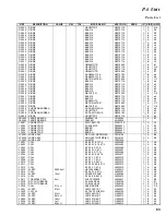 Предварительный просмотр 63 страницы Yaesu FT-857 HF Technical Supplement