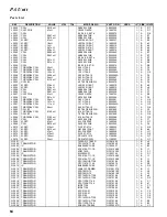 Предварительный просмотр 64 страницы Yaesu FT-857 HF Technical Supplement