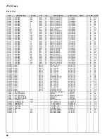 Предварительный просмотр 66 страницы Yaesu FT-857 HF Technical Supplement