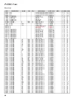 Предварительный просмотр 70 страницы Yaesu FT-857 HF Technical Supplement