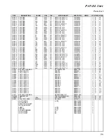 Предварительный просмотр 71 страницы Yaesu FT-857 HF Technical Supplement