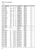 Предварительный просмотр 78 страницы Yaesu FT-857 HF Technical Supplement