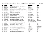 Предварительный просмотр 2 страницы Yaesu FT-857D Cheat Sheet