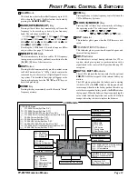 Предварительный просмотр 15 страницы Yaesu FT-897D Operating Manual