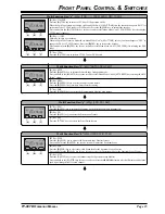 Предварительный просмотр 17 страницы Yaesu FT-897D Operating Manual