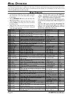 Предварительный просмотр 56 страницы Yaesu FT-897D Operating Manual