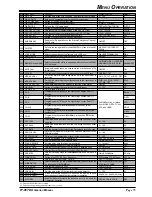 Предварительный просмотр 57 страницы Yaesu FT-897D Operating Manual