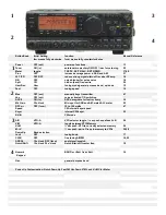 Yaesu FT-900 Operating Manual предпросмотр