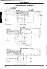 Preview for 14 page of Yaesu FT-900 Operating Manual