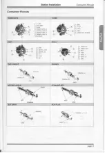 Preview for 15 page of Yaesu FT-900 Operating Manual