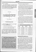 Preview for 21 page of Yaesu FT-900 Operating Manual