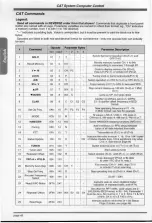 Preview for 50 page of Yaesu FT-900 Operating Manual