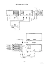 Preview for 12 page of Yaesu FT-901DM Instruction Manual