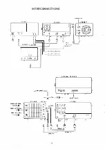 Предварительный просмотр 12 страницы Yaesu FT-902DM Instruction Manual