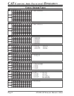 Предварительный просмотр 10 страницы Yaesu FT-950 - CAT OPERATION REFERENCE BOOK Reference