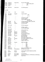 Preview for 39 page of Yaesu FT-980 Technical Supplement