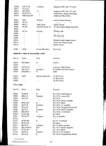 Preview for 43 page of Yaesu FT-980 Technical Supplement