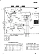 Preview for 104 page of Yaesu FT-980 Technical Supplement