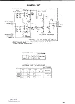 Preview for 116 page of Yaesu FT-980 Technical Supplement