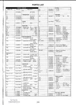 Preview for 144 page of Yaesu FT-980 Technical Supplement