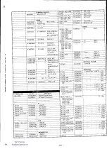 Preview for 145 page of Yaesu FT-980 Technical Supplement