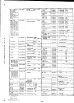 Preview for 147 page of Yaesu FT-980 Technical Supplement