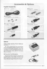 Preview for 4 page of Yaesu FT-990 Operating Manual