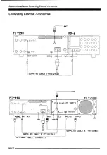 Preview for 9 page of Yaesu FT-990 Operating Manual