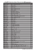 Предварительный просмотр 9 страницы Yaesu FT-991A Reference Manual