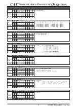 Предварительный просмотр 12 страницы Yaesu FT-991A Reference Manual