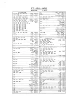 Предварительный просмотр 16 страницы Yaesu FT-DX-400 Service Manual