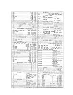 Предварительный просмотр 17 страницы Yaesu FT-DX-400 Service Manual