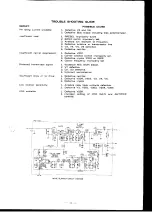 Предварительный просмотр 13 страницы Yaesu FT DX 560 Instruction Manual