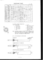 Предварительный просмотр 14 страницы Yaesu FT DX 560 Instruction Manual