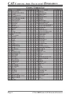 Preview for 4 page of Yaesu FT DX 9000 - CAT OPERATION REFERENCE BOOK Reference