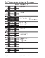 Preview for 6 page of Yaesu FT DX 9000 - CAT OPERATION REFERENCE BOOK Reference