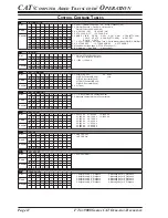 Preview for 12 page of Yaesu FT DX 9000 - CAT OPERATION REFERENCE BOOK Reference