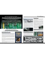 Preview for 10 page of Yaesu FT DX 9000 CONTEST -  2 Brochure