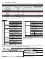 Preview for 19 page of Yaesu FT DX 9000 CONTEST -  2 Brochure