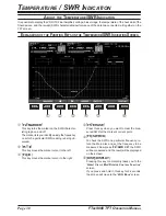 Предварительный просмотр 34 страницы Yaesu FT DX 9000 TFT Manual