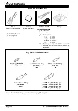 Предварительный просмотр 12 страницы Yaesu FT DX 9000D - COMPUTER AIDED TRANSCEIVER Operation Manual