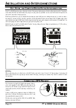 Предварительный просмотр 18 страницы Yaesu FT DX 9000D - COMPUTER AIDED TRANSCEIVER Operation Manual