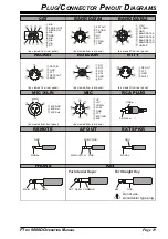 Предварительный просмотр 21 страницы Yaesu FT DX 9000D - COMPUTER AIDED TRANSCEIVER Operation Manual