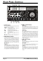 Предварительный просмотр 24 страницы Yaesu FT DX 9000D - COMPUTER AIDED TRANSCEIVER Operation Manual