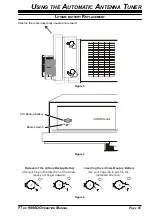 Предварительный просмотр 87 страницы Yaesu FT DX 9000D - COMPUTER AIDED TRANSCEIVER Operation Manual