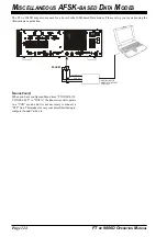 Предварительный просмотр 126 страницы Yaesu FT DX 9000D - COMPUTER AIDED TRANSCEIVER Operation Manual